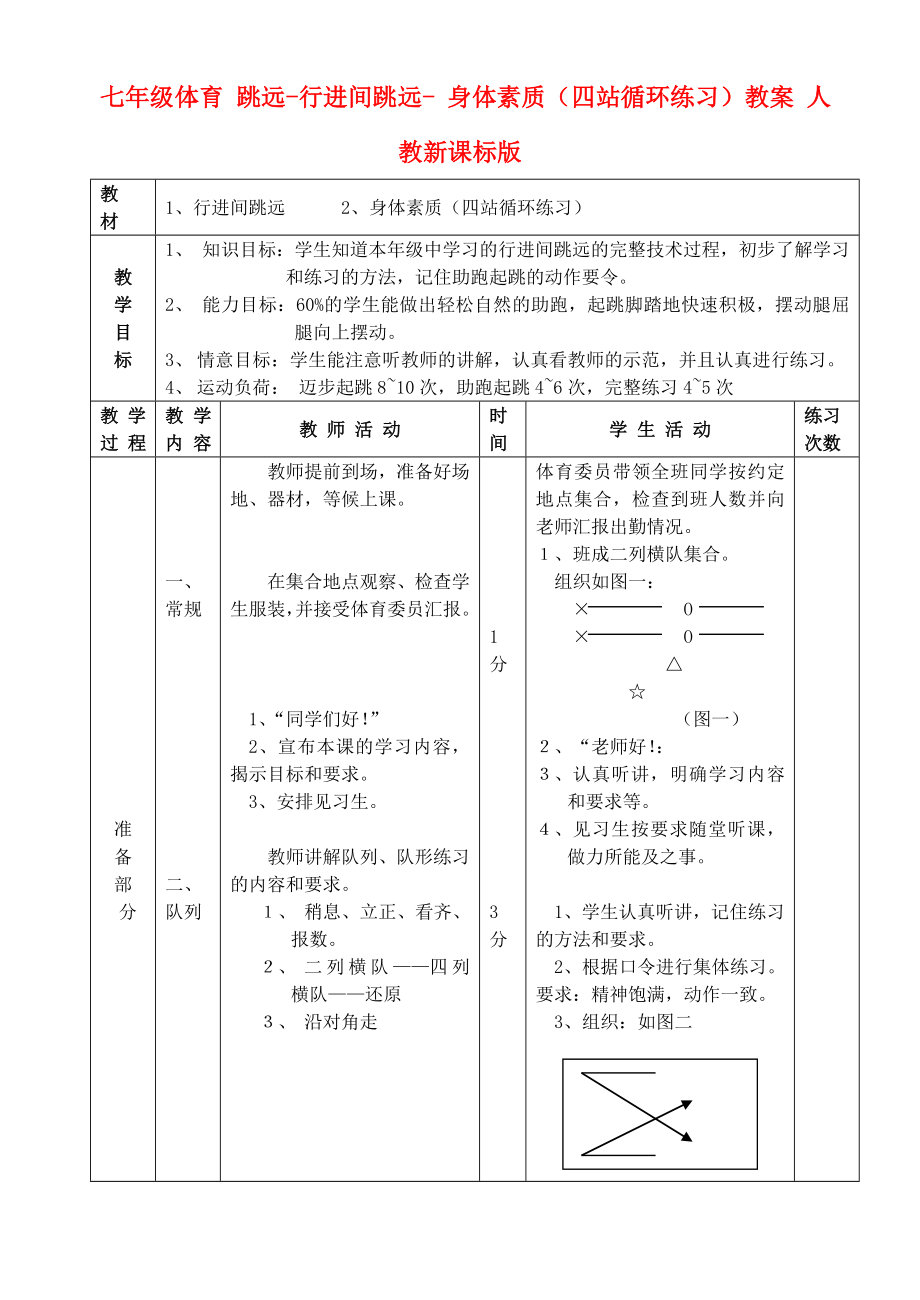 七年級體育 跳遠(yuǎn)-行進間跳遠(yuǎn)- 身體素質(zhì)（四站循環(huán)練習(xí)）教案 人教新課標(biāo)版_第1頁