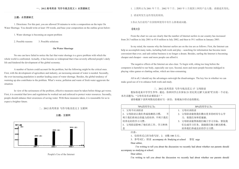 2012高考英語 寫作專練及范文1_第1頁