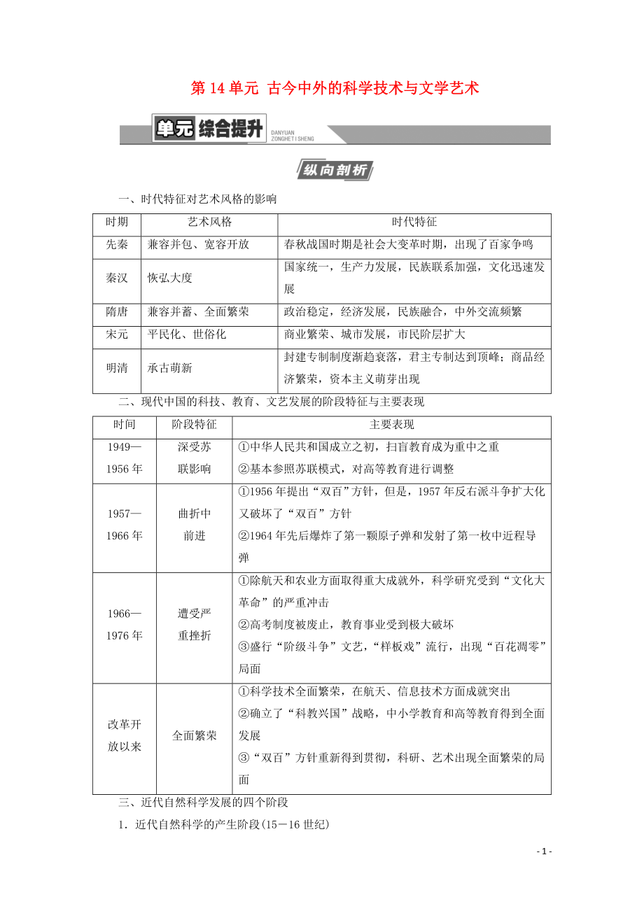 2021高考?xì)v史一輪復(fù)習(xí) 第14單元 古今中外的科學(xué)技術(shù)與文學(xué)藝術(shù)單元綜合提升教學(xué)案 新人教版_第1頁(yè)