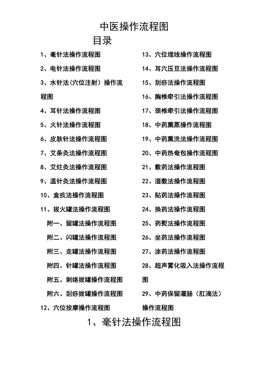 中医操作流程图_第1页