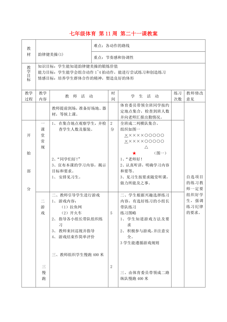 七年級(jí)體育 第11周 第二十一課教案_第1頁