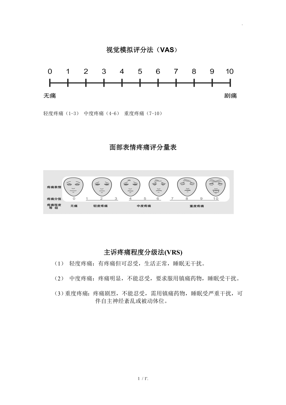 视觉模拟评分法（VAS）_第1页