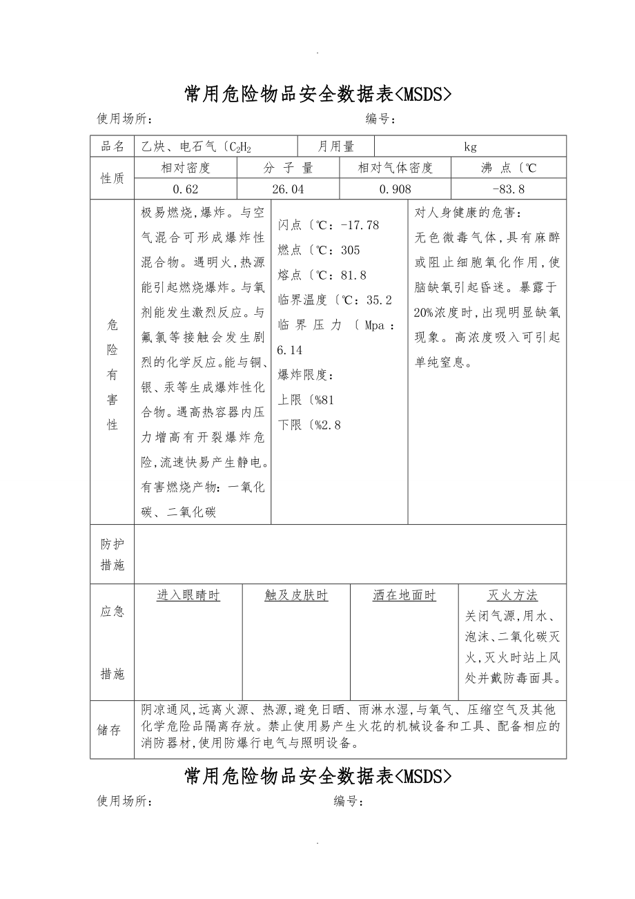 危险物品安全数据表MSDS_第1页