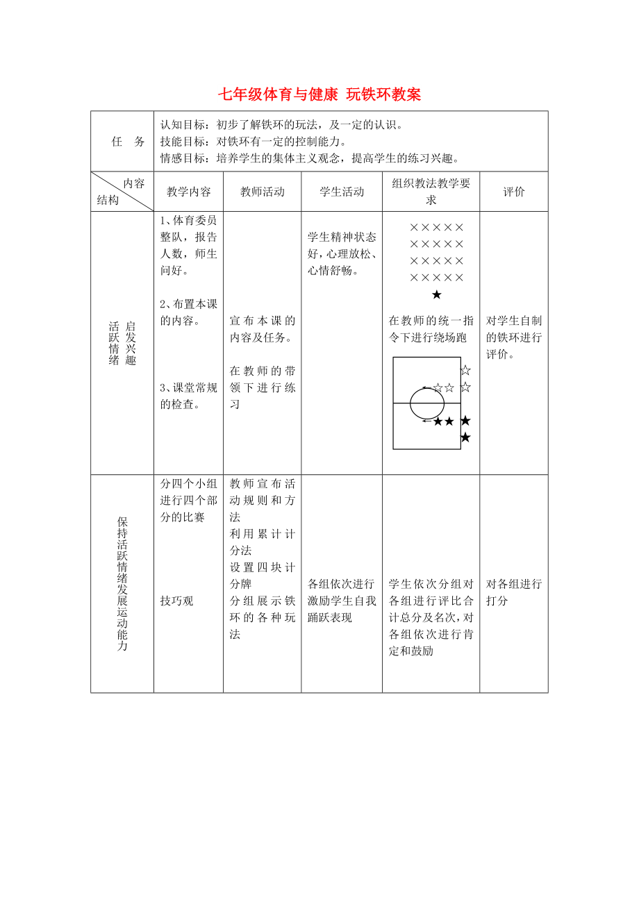 七年級體育與健康 玩鐵環(huán)教案_第1頁