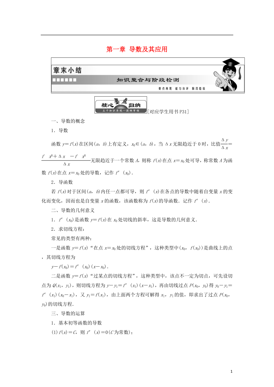 2017-2018学年高中数学 第一章 导数及其应用章末小结知识整合与阶段检测教学案 苏教版选修2-2_第1页