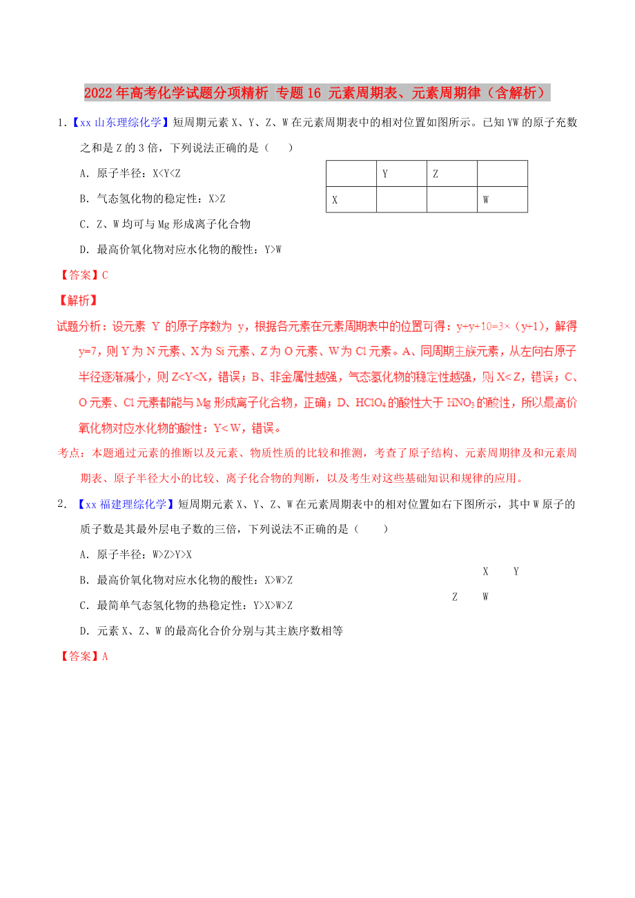 2022年高考化學(xué)試題分項(xiàng)精析 專題16 元素周期表、元素周期律（含解析）_第1頁