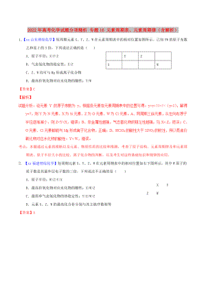 2022年高考化學(xué)試題分項精析 專題16 元素周期表、元素周期律（含解析）