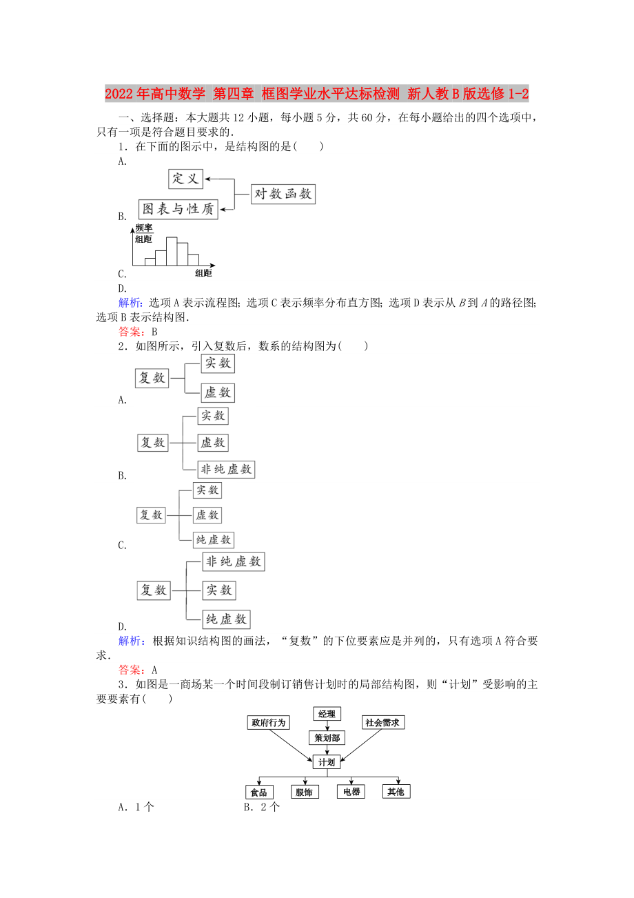 2022年高中數(shù)學(xué) 第四章 框圖學(xué)業(yè)水平達(dá)標(biāo)檢測(cè) 新人教B版選修1-2_第1頁(yè)