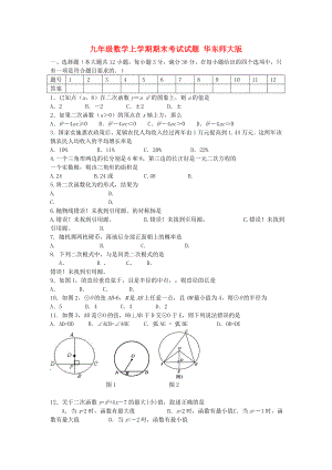 九年級數(shù)學(xué)上學(xué)期期末考試試題 華東師大版