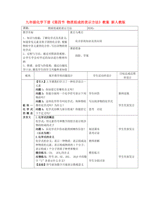 九年級(jí)化學(xué)下冊(cè)《第四節(jié) 物質(zhì)組成的表示方法》教案 新人教版