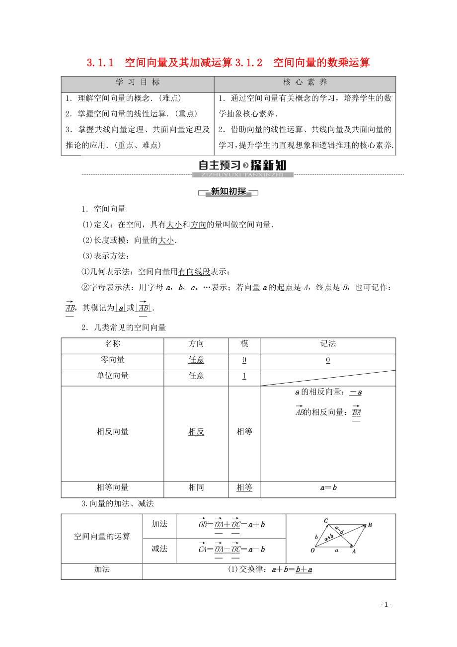 2019-2020學(xué)年高中數(shù)學(xué) 第3章 空間向量與立體幾何 3.1.1 空間向量及其加減運算 3.1.2 空間向量的數(shù)乘運算學(xué)案 新人教A版選修2-1_第1頁