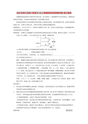 2022年高三生物一輪復(fù)習(xí) 12.1普遍聯(lián)系的思想教學(xué)案 新人教版