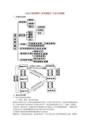 2022年高考數(shù)學(xué)二輪專題復(fù)習(xí) 立體幾何教案