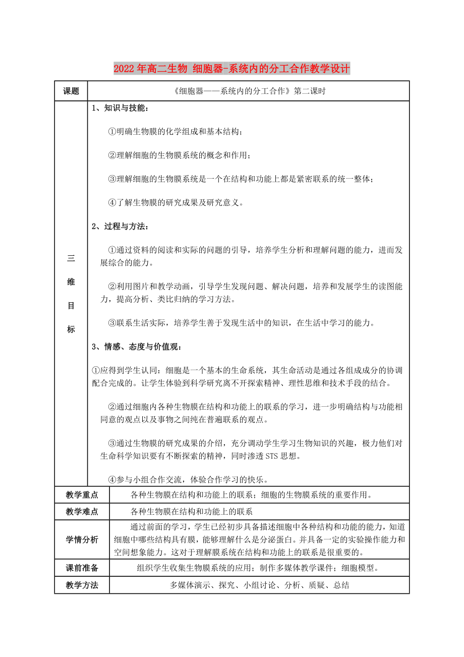 2022年高二生物 細(xì)胞器-系統(tǒng)內(nèi)的分工合作教學(xué)設(shè)計(jì)_第1頁