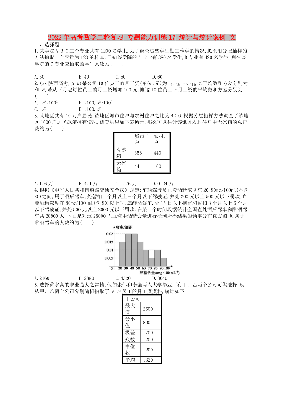 2022年高考數(shù)學(xué)二輪復(fù)習(xí) 專題能力訓(xùn)練17 統(tǒng)計(jì)與統(tǒng)計(jì)案例 文_第1頁