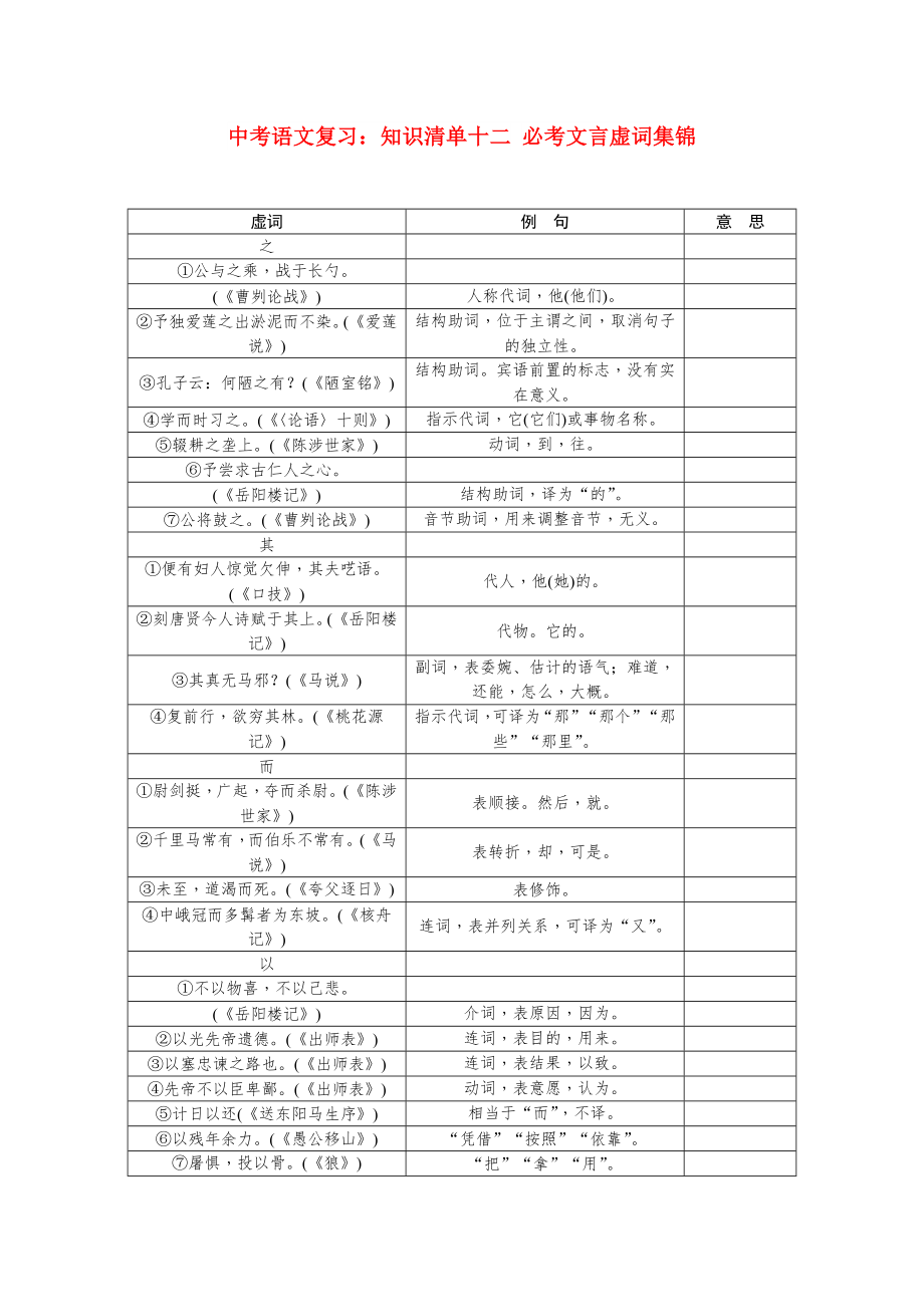 中考語文復習：知識清單十二 必考文言虛詞集錦_第1頁