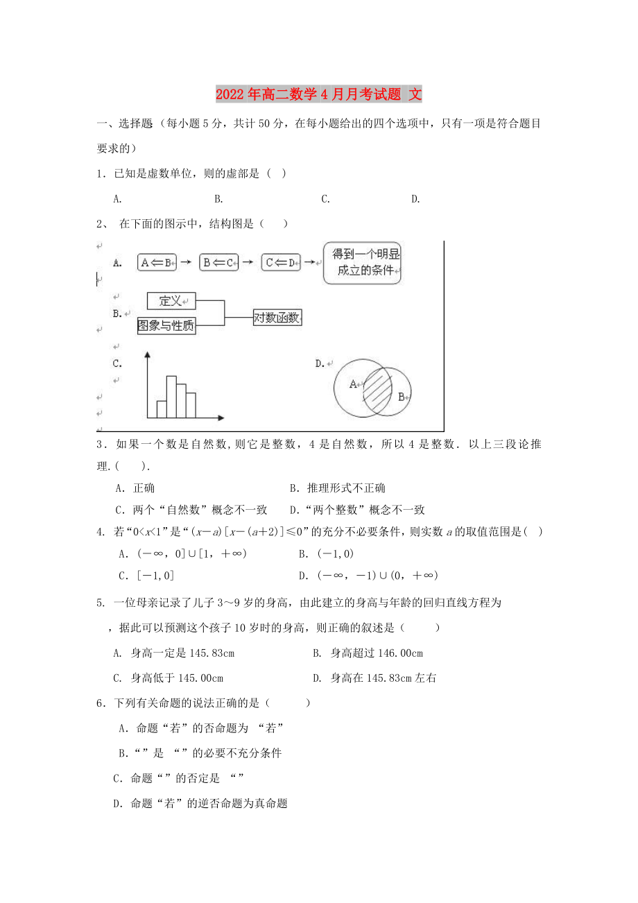 2022年高二數(shù)學(xué)4月月考試題 文_第1頁