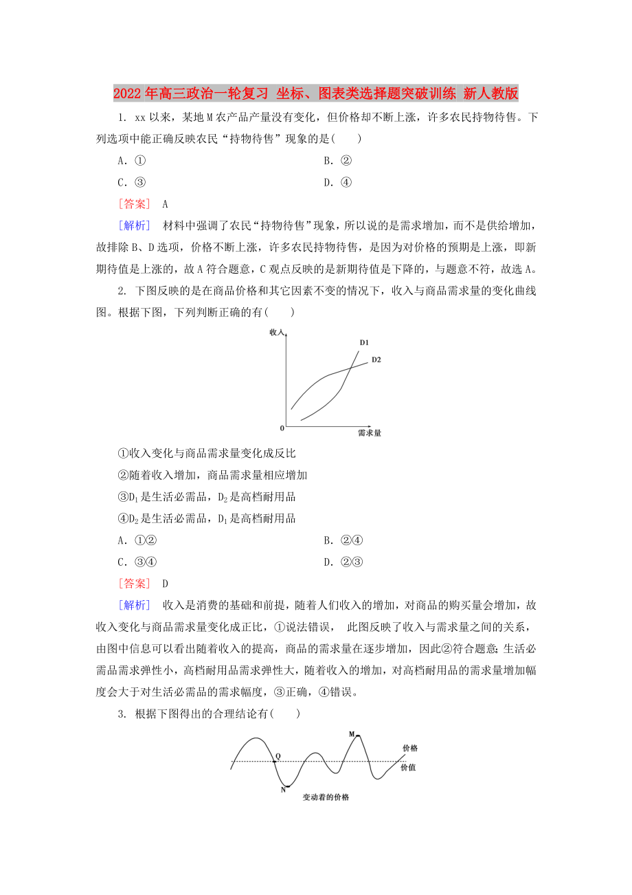 2022年高三政治一輪復(fù)習(xí) 坐標(biāo)、圖表類選擇題突破訓(xùn)練 新人教版_第1頁