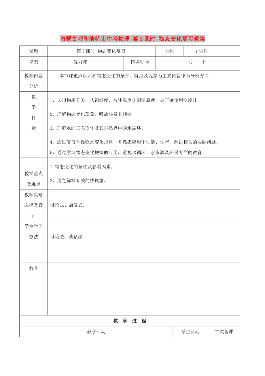 內(nèi)蒙古呼和浩特市中考物理 第3課時(shí) 物態(tài)變化復(fù)習(xí)教案_第1頁