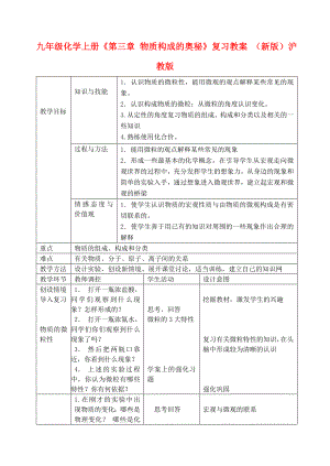 九年級(jí)化學(xué)上冊(cè)《第三章 物質(zhì)構(gòu)成的奧秘》復(fù)習(xí)教案 （新版）滬教版