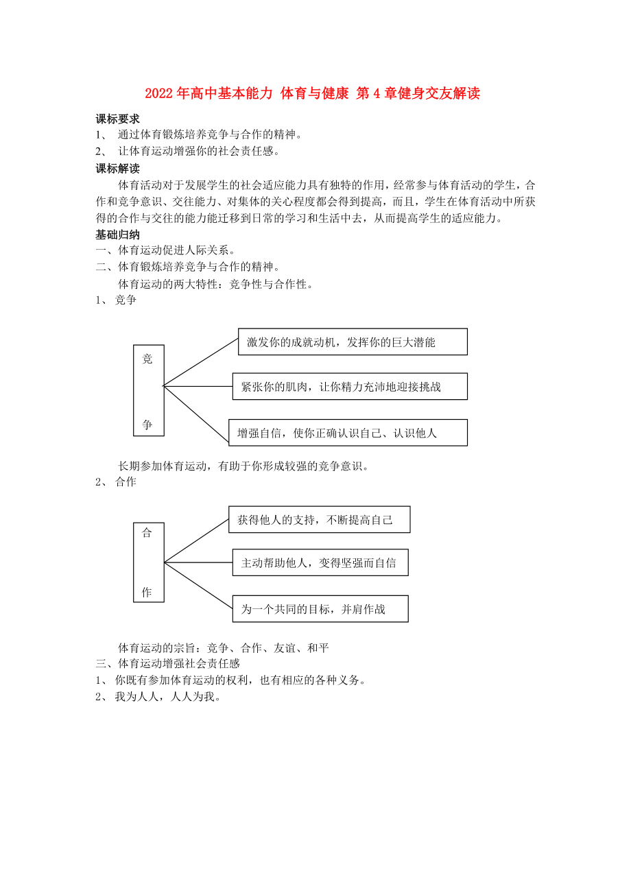 2022年高中基本能力 體育與健康 第4章健身交友解讀_第1頁