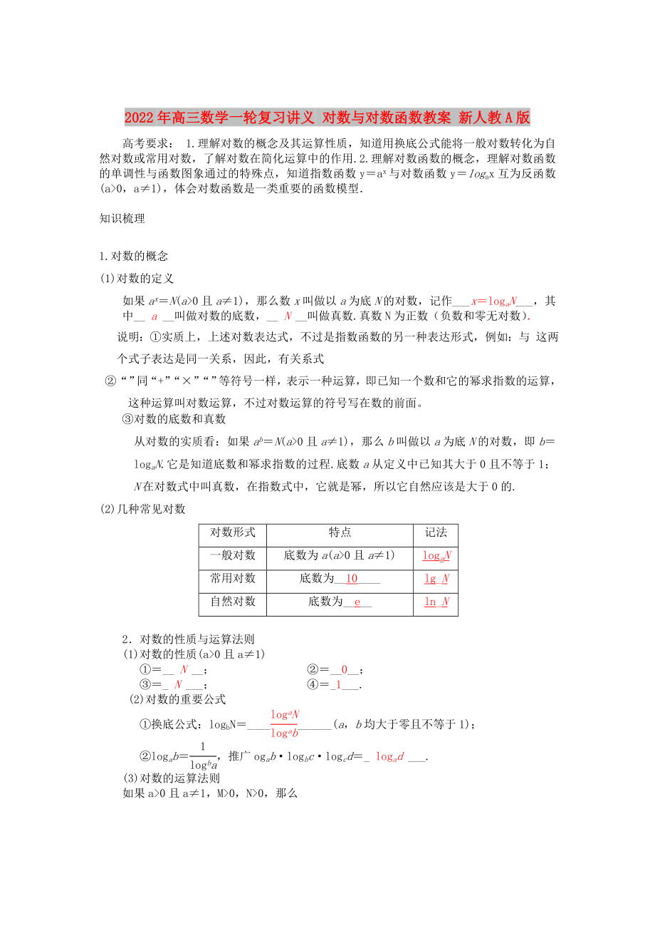 2022年高三數(shù)學一輪復(fù)習講義 對數(shù)與對數(shù)函數(shù)教案 新人教A版_第1頁