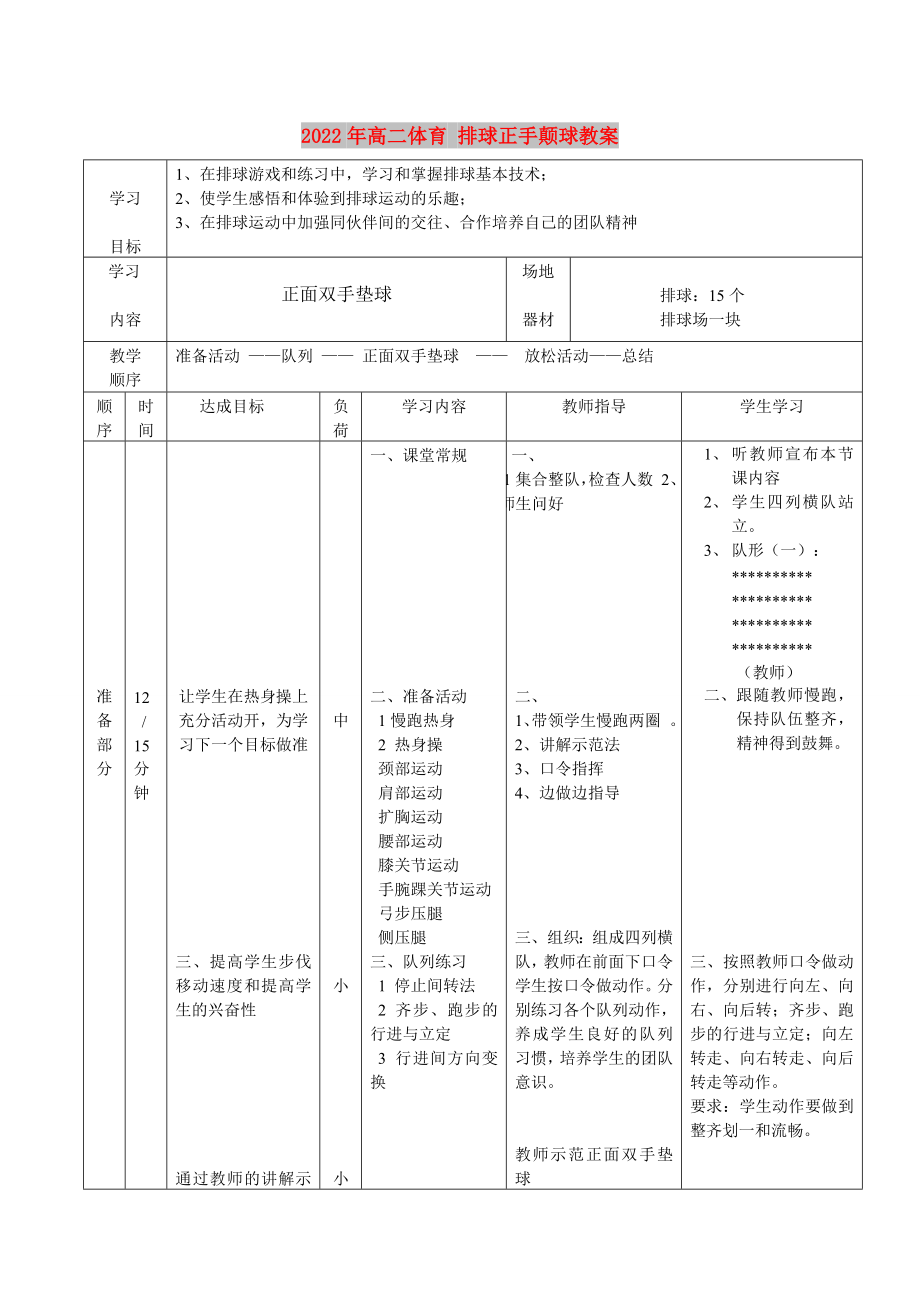 2022年高二体育 排球正手颠球教案_第1页