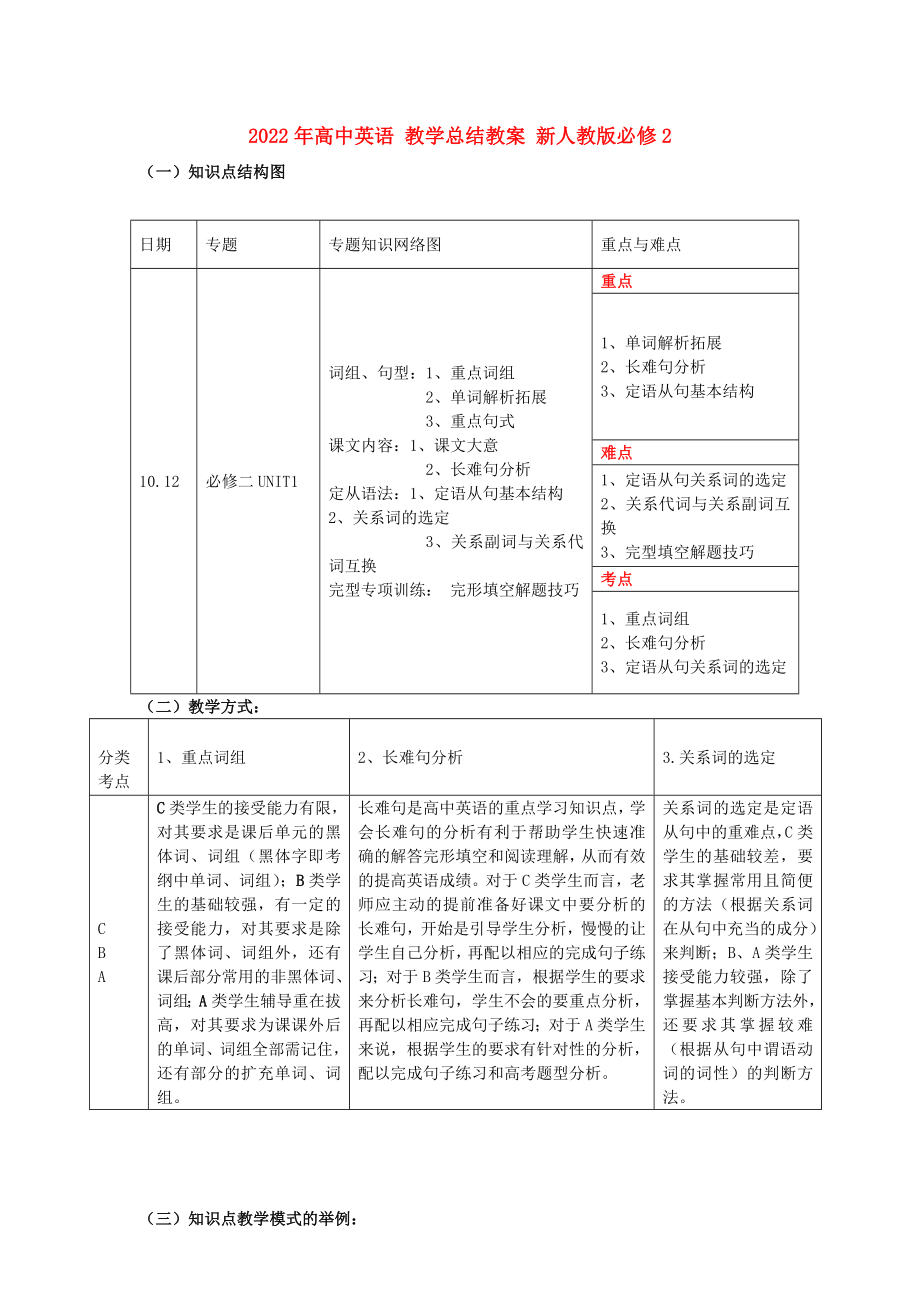 2022年高中英语 教学总结教案 新人教版必修2_第1页