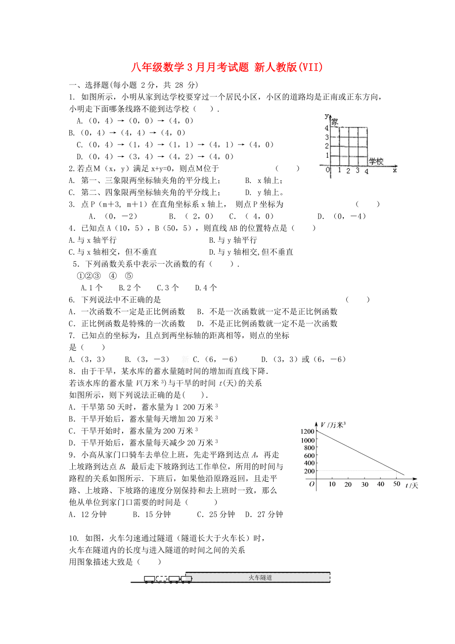 八年級數(shù)學(xué)3月月考試題 新人教版(VII)_第1頁