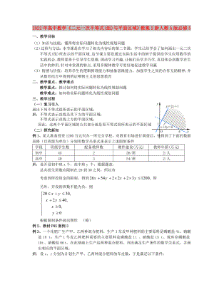 2022年高中數(shù)學《二元一次不等式(組)與平面區(qū)域》教案2新人教A版必修5