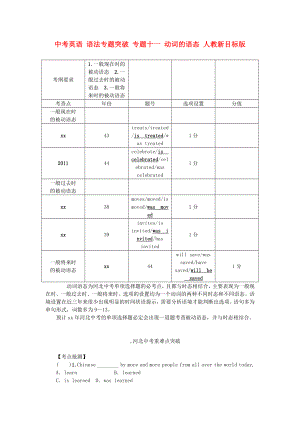 中考英語(yǔ) 語(yǔ)法專題突破 專題十一 動(dòng)詞的語(yǔ)態(tài) 人教新目標(biāo)版