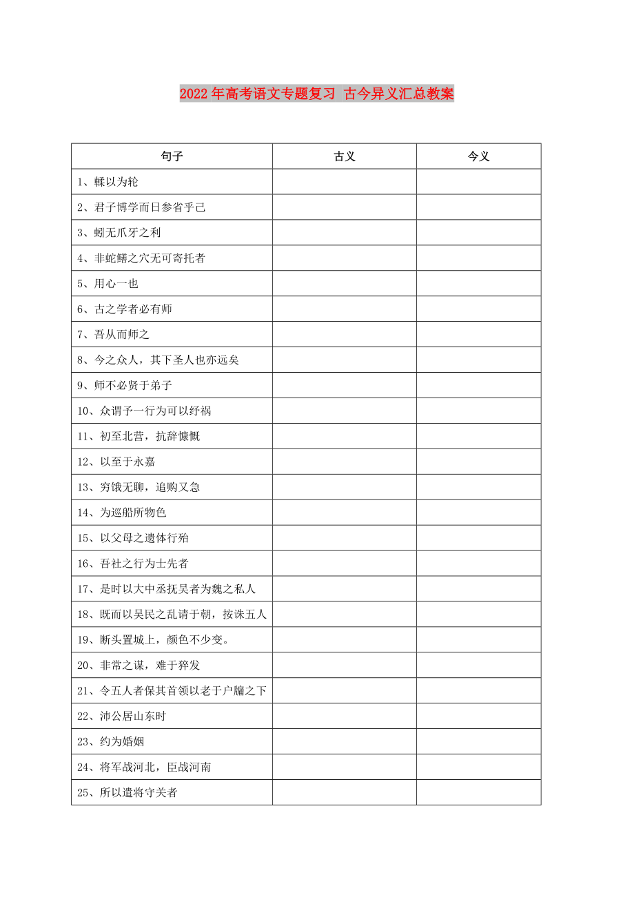 2022年高考語文專題復習 古今異義匯總教案_第1頁