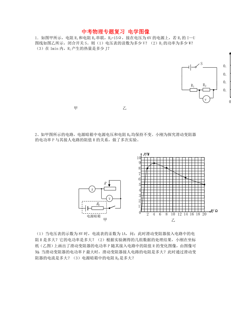 中考物理專題復(fù)習(xí) 電學(xué)圖像_第1頁