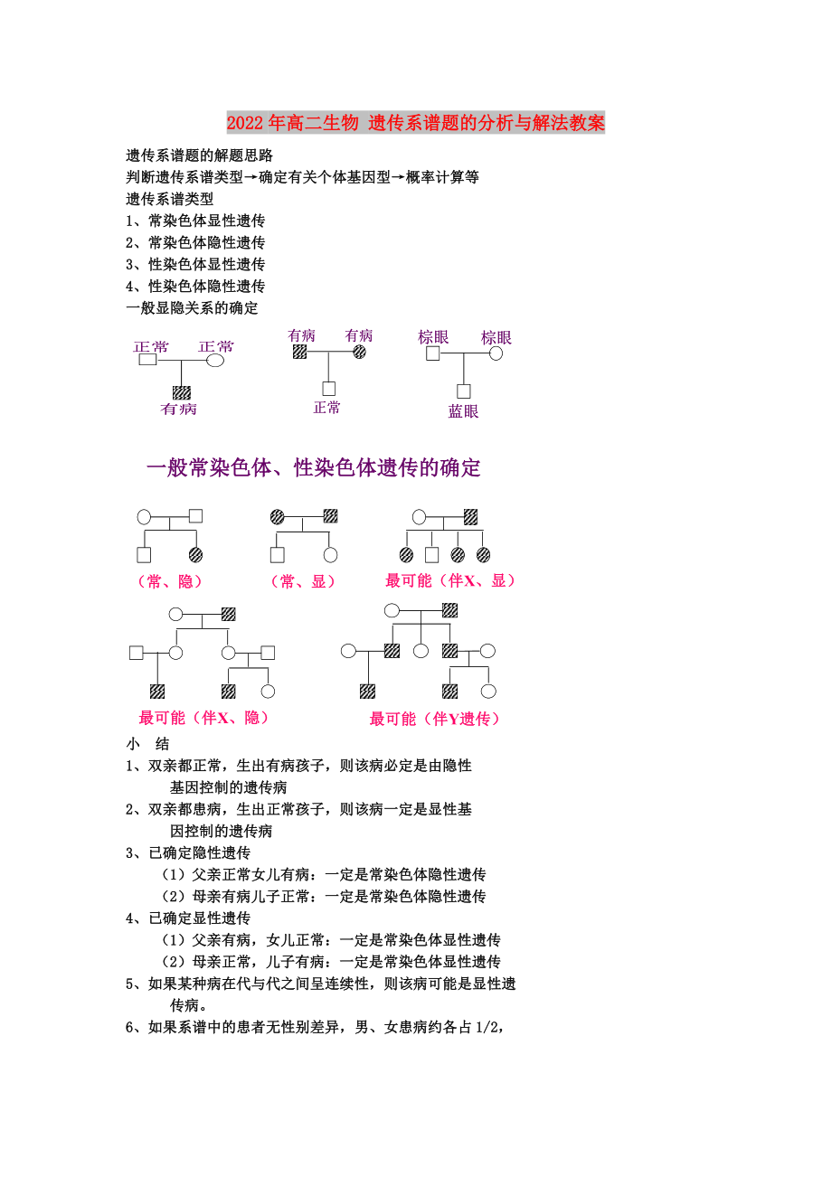 2022年高二生物 遺傳系譜題的分析與解法教案_第1頁