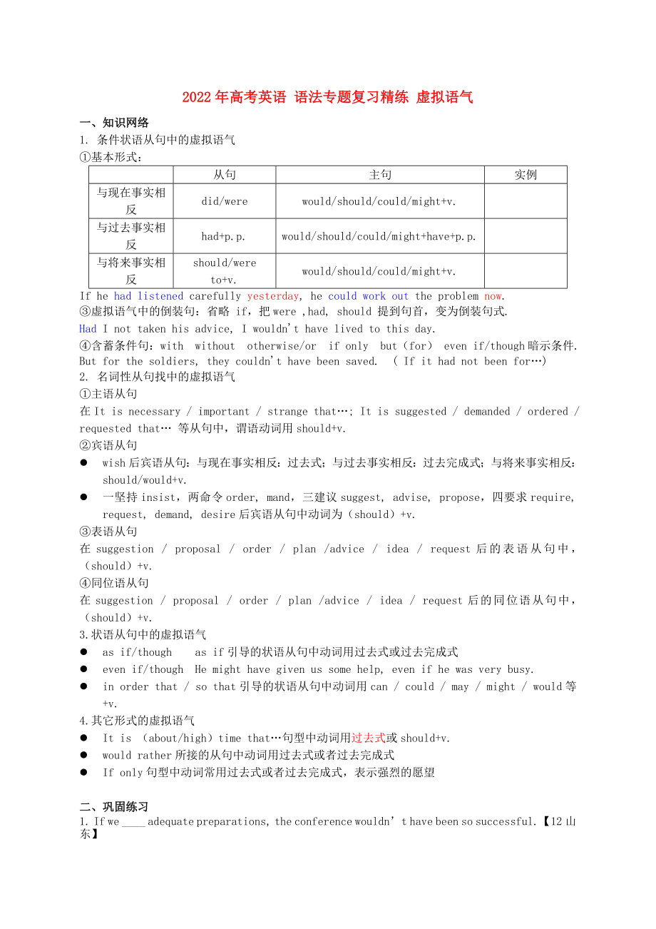 2022年高考英語 語法專題復(fù)習(xí)精練 虛擬語氣_第1頁