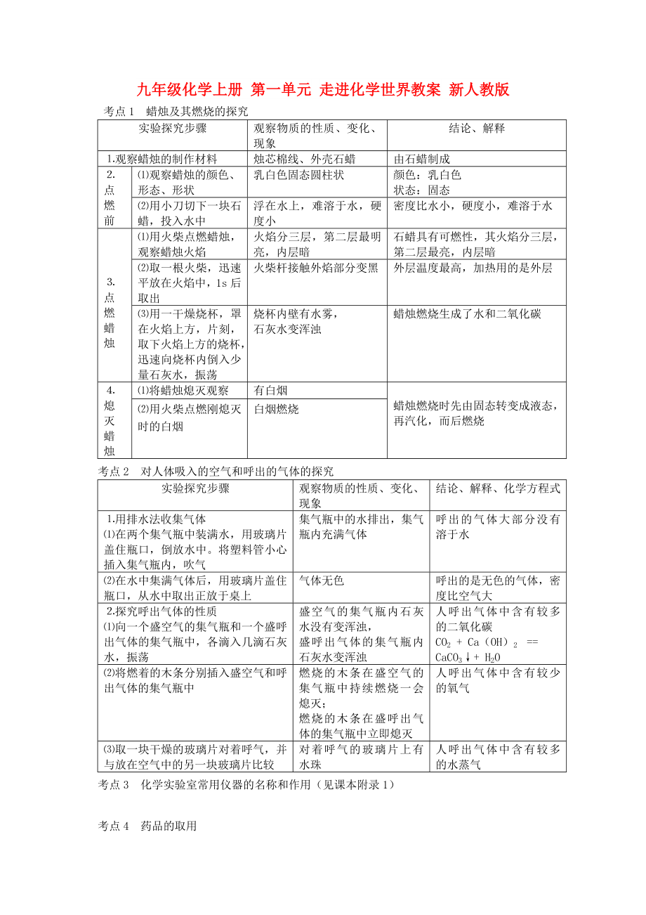 九年级化学上册 第一单元 走进化学世界教案 新人教版_第1页