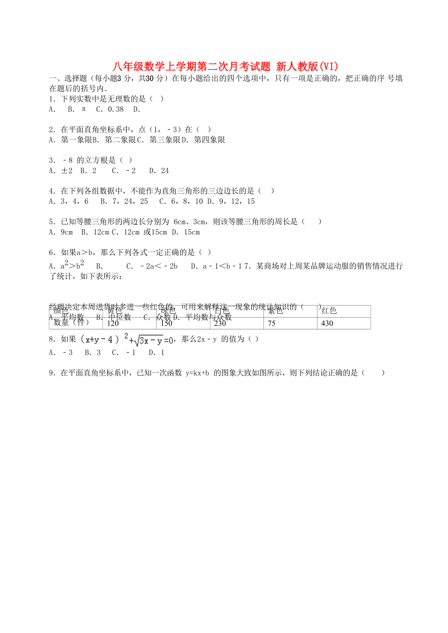 八年級(jí)數(shù)學(xué)上學(xué)期第二次月考試題 新人教版(VI)_第1頁(yè)