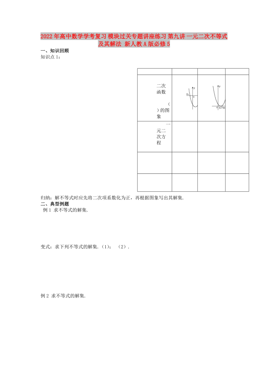 2022年高中數(shù)學學考復(fù)習 模塊過關(guān)專題講座練習 第九講 一元二次不等式及其解法 新人教A版必修5_第1頁