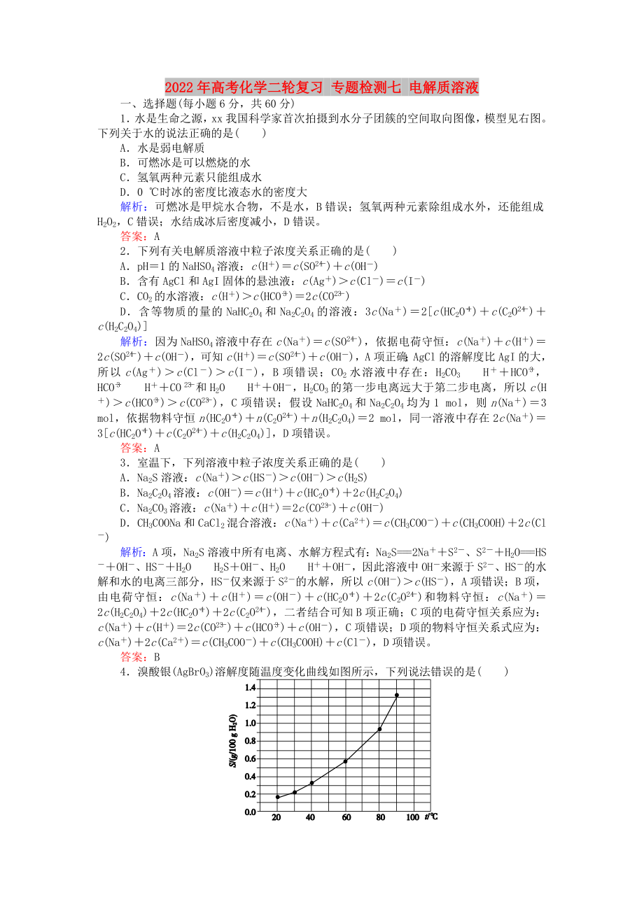 2022年高考化學(xué)二輪復(fù)習(xí) 專題檢測七 電解質(zhì)溶液_第1頁