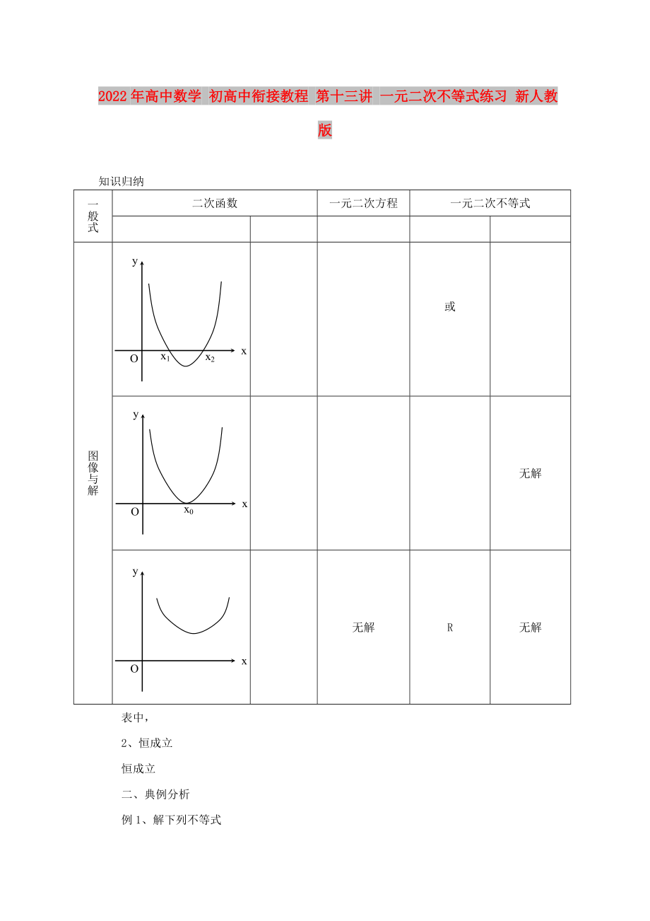 2022年高中數(shù)學(xué) 初高中銜接教程 第十三講 一元二次不等式練習(xí) 新人教版_第1頁(yè)