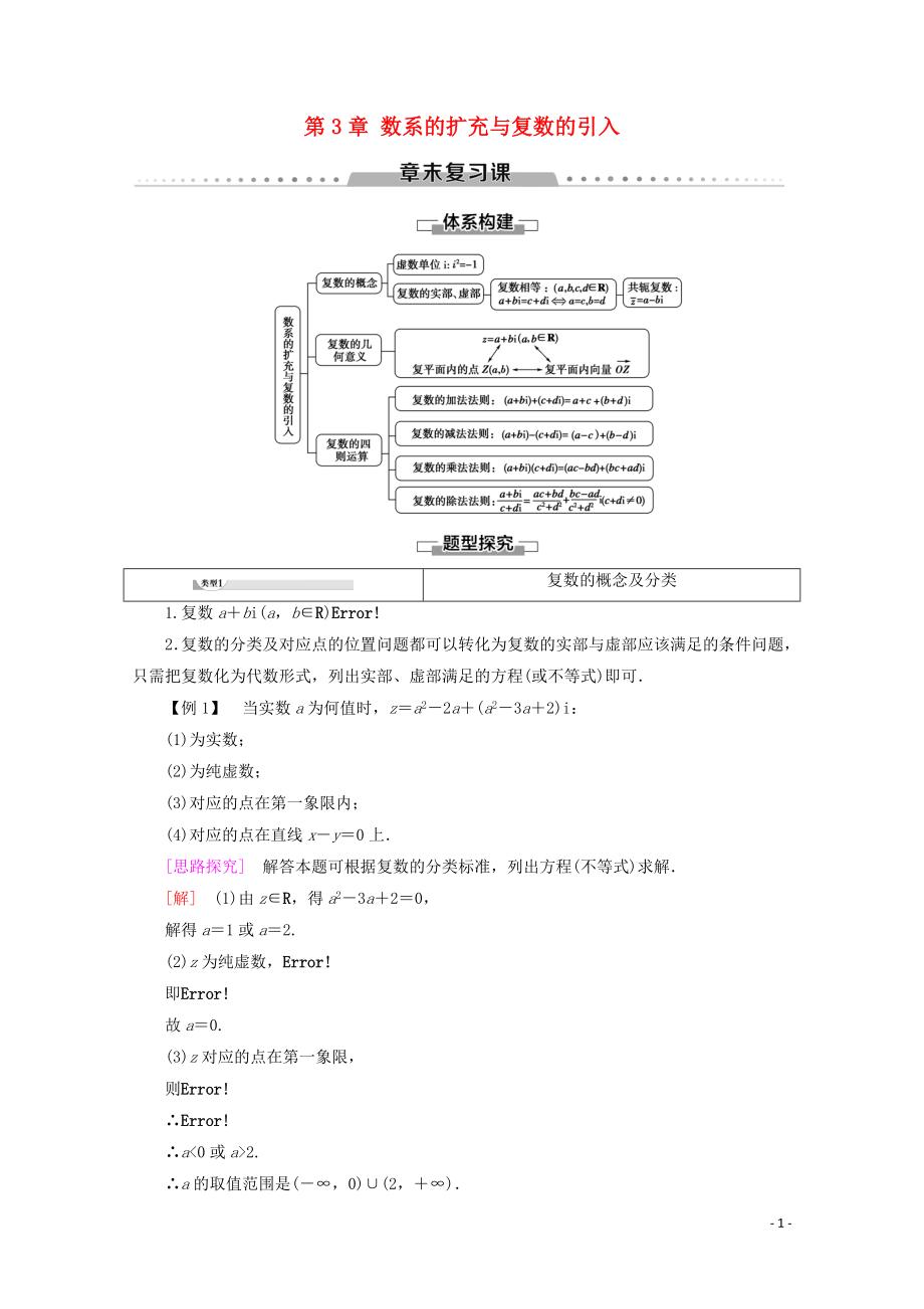 2019-2020學(xué)年高中數(shù)學(xué) 第3章 數(shù)系的擴(kuò)充與復(fù)數(shù)的引入章末復(fù)習(xí)課學(xué)案 新人教B版選修1-2_第1頁(yè)