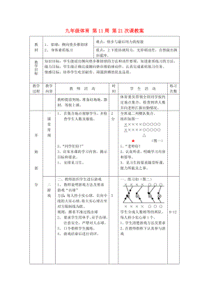 九年級(jí)體育 第11周 第21次課教案