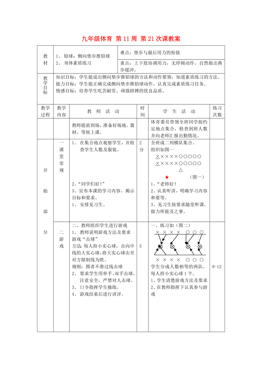 九年級(jí)體育 第11周 第21次課教案_第1頁