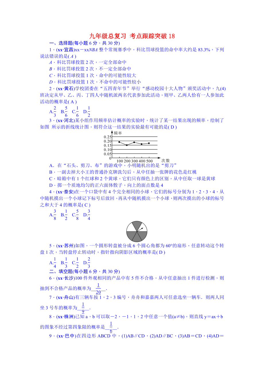 九年級(jí)總復(fù)習(xí) 考點(diǎn)跟蹤突破18_第1頁(yè)