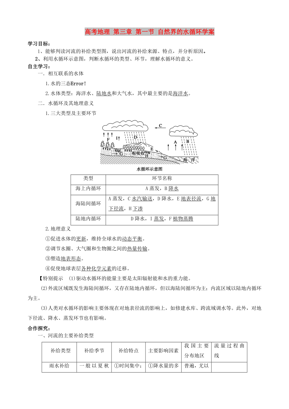 高考地理 第三章 第一節(jié) 自然界的水循環(huán)學(xué)案_第1頁