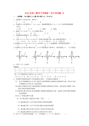 2022年高二數(shù)學(xué)下學(xué)期第一次月考試題 文