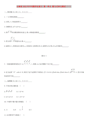 云南省2022年中考數(shù)學(xué)總復(fù)習(xí) 第一單元 數(shù)與式單元測試（一）