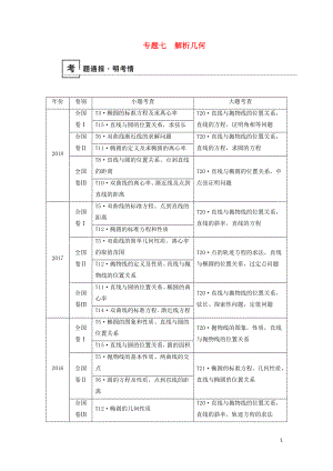 2019版高考數(shù)學二輪復習 第1篇 專題7 解析幾何學案