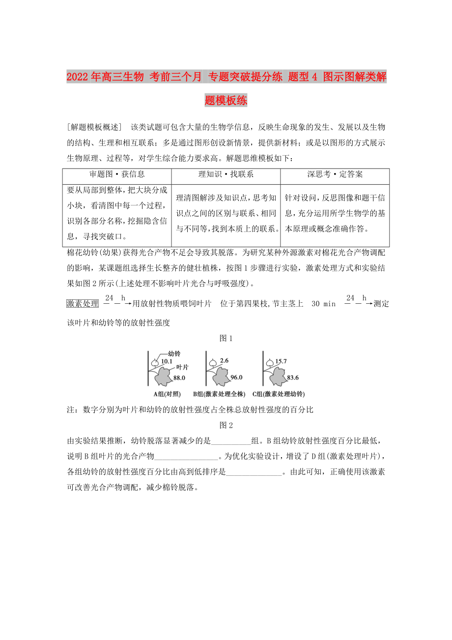 2022年高三生物 考前三个月 专题突破提分练 题型4 图示图解类解题模板练_第1页