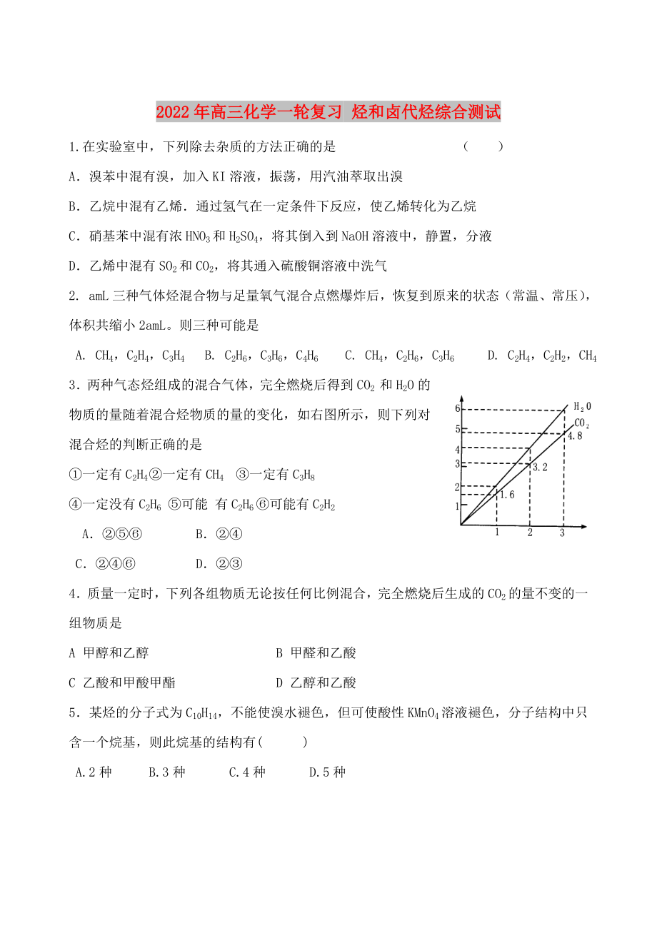 2022年高三化學一輪復習 烴和鹵代烴綜合測試_第1頁